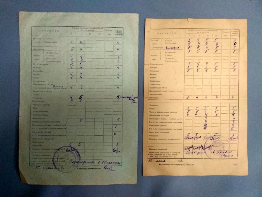 Ведомость оценки знаний и поведения ученицы 9 «а» класса г. Белогорск за 1963-1964 учебный год.